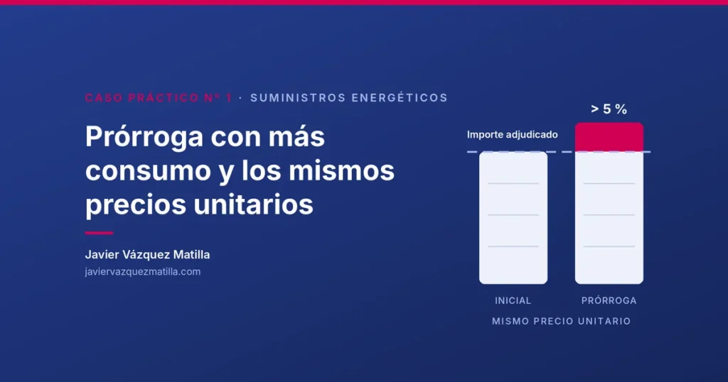 Caso práctico nº 1: prórroga con más consumo y los mismos precios unitarios