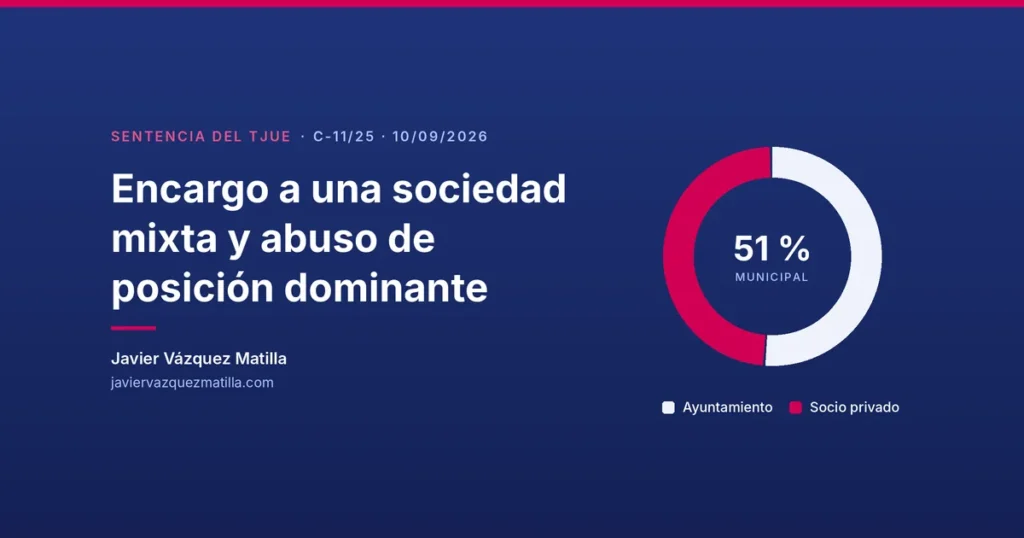 Sentencia del TJUE C-11/25: encargo a una sociedad mixta (51 % municipal, 49 % privado) y abuso de posición dominante
