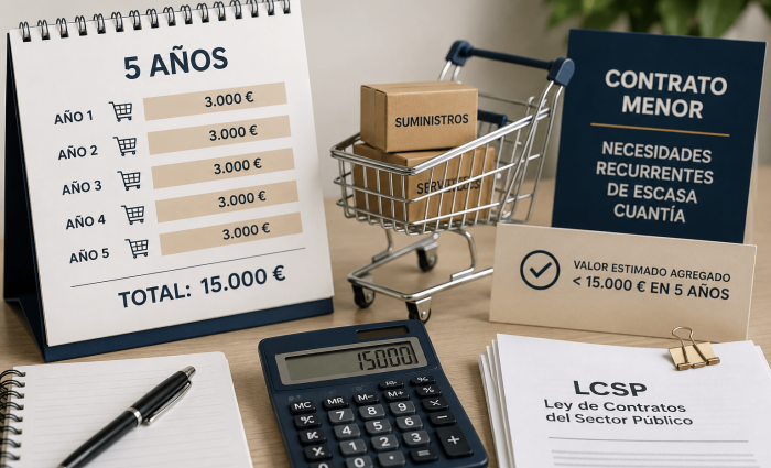 CONTRATOS RECURRENTES MENORES