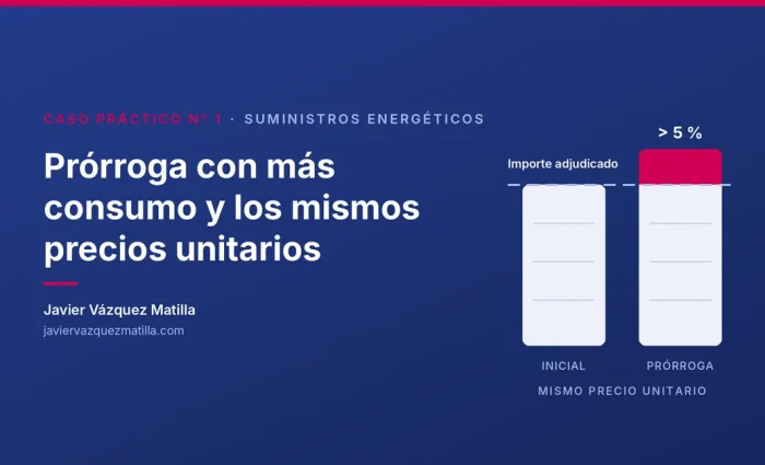 Caso práctico nº 1: prórroga con más consumo y los mismos precios unitarios
