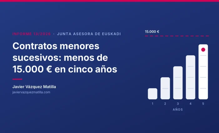 Contratos menores sucesivos: menos de 15.000 euros en cinco años, según el Informe 13/2026 de la Junta Asesora de Contratación Pública de Euskadi
