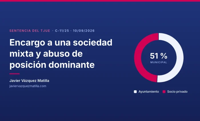 Sentencia del TJUE C-11/25: encargo a una sociedad mixta (51 % municipal, 49 % privado) y abuso de posición dominante